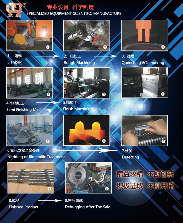 橡胶挤出机机筒螺杆生产工艺流程